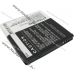 Акумулятори для телефонів HTC Desire, T328, T329, Proto, Z3 (BL11100), 35H00190-03M, BA S800